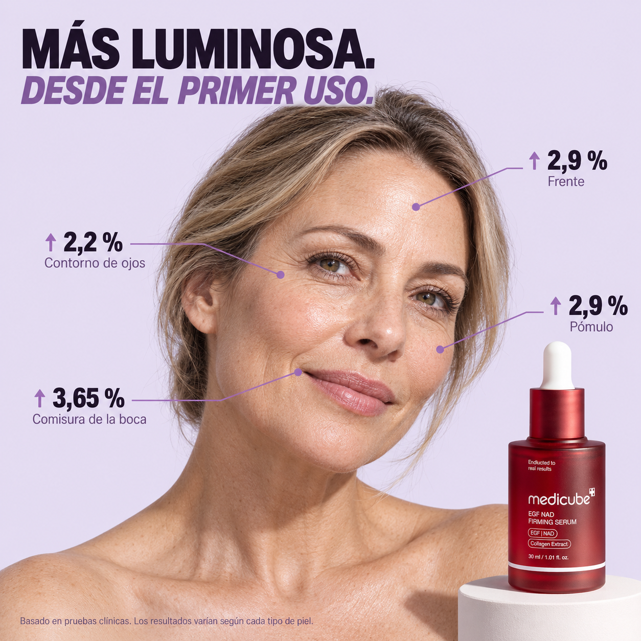 Serum Reafirmante