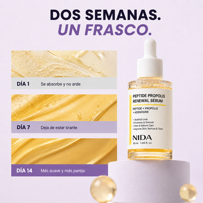 NIDA Renovador Serum